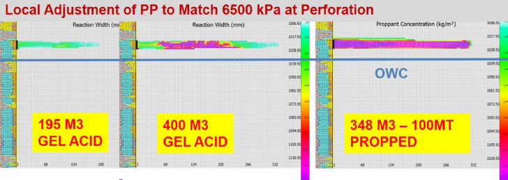 Carbonate Proppant Frac Design Analysis